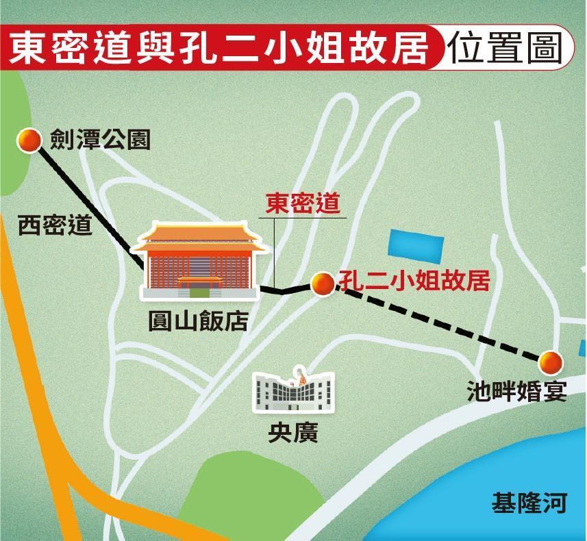 台北圓山飯店東密道導覽行程，揭開神秘面紗文化體驗、金龍餐廳用餐賞景